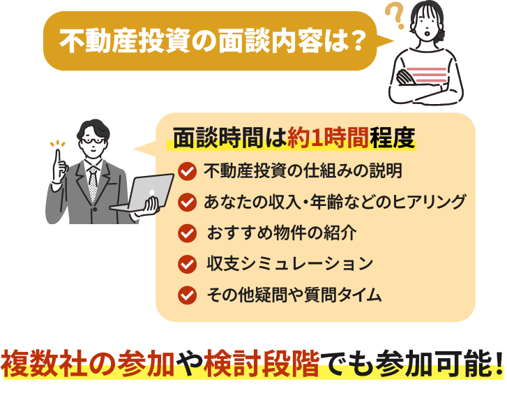 不動産投資の面談の内容は?ポイ活キャンペーン